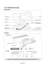 Preview for 26 page of SELFSAT SNIPE 3 User Manual