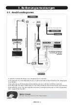 Preview for 27 page of SELFSAT SNIPE 3 User Manual