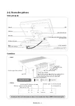 Preview for 46 page of SELFSAT SNIPE 3 User Manual