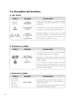 Preview for 53 page of SELFSAT Snipe Dome User Manual