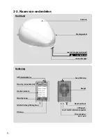 Preview for 73 page of SELFSAT Snipe Dome User Manual