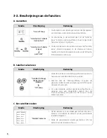 Предварительный просмотр 75 страницы SELFSAT Snipe Dome User Manual