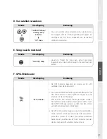 Предварительный просмотр 76 страницы SELFSAT Snipe Dome User Manual