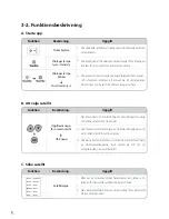 Предварительный просмотр 97 страницы SELFSAT Snipe Dome User Manual