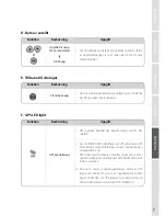 Предварительный просмотр 98 страницы SELFSAT Snipe Dome User Manual