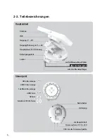 Preview for 29 page of SELFSAT SNIPE PRO User Manual