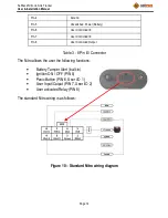 Preview for 14 page of selftrack NITRO User & Installation Manual