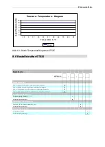 Preview for 31 page of Seli STS-15 Manual