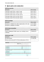 Предварительный просмотр 64 страницы Seli STS-15 Manual