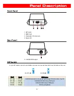 Preview for 6 page of Seller CV-523 User Manual