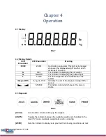 Preview for 14 page of SellEton Scales PS-IN202SS User Manual