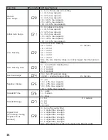 Preview for 16 page of SellEton Scales SL-7510 Series User Manual