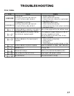 Предварительный просмотр 29 страницы SellEton Scales SL-905 User Manual