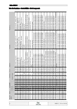 Preview for 6 page of SELLITA SW210-1 Manual