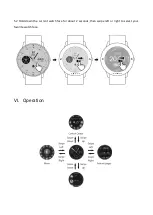 Предварительный просмотр 4 страницы SELLITA SW2201 Quick Instruction