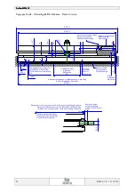 Предварительный просмотр 22 страницы SELLITA SW360-1 Service Manual