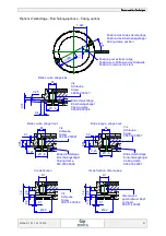 Предварительный просмотр 23 страницы SELLITA SW360-1 Service Manual