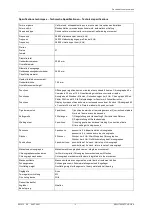 Preview for 3 page of SELLITA SW510 Technical Documentation Manual