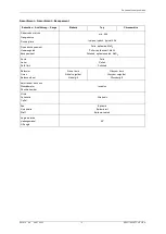 Preview for 5 page of SELLITA SW510 Technical Documentation Manual