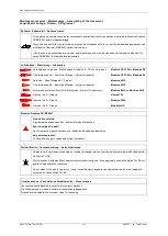 Preview for 12 page of SELLITA SW510 Technical Documentation Manual