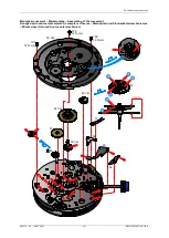 Preview for 19 page of SELLITA SW510 Technical Documentation Manual