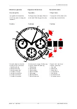 Preview for 27 page of SELLITA SW510 Technical Documentation Manual