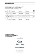 Preview for 36 page of SELLITA SW510 Technical Documentation Manual