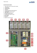 Preview for 11 page of SELMI SPIDER User And Service Manual