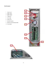 Предварительный просмотр 12 страницы SELMI TANK 200 User And Service Manual