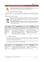 Preview for 60 page of SELT Venetian Blind C80 Technical And Operational Documentation