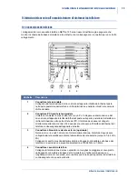 Preview for 35 page of Selta NETFON 130 User Manual