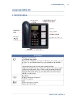 Preview for 43 page of Selta NETFON 130 User Manual