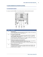 Preview for 67 page of Selta NETFON 130 User Manual