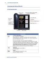 Preview for 74 page of Selta NETFON 130 User Manual