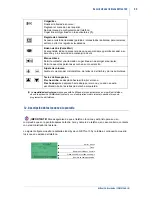 Preview for 75 page of Selta NETFON 130 User Manual