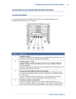 Preview for 99 page of Selta NETFON 130 User Manual