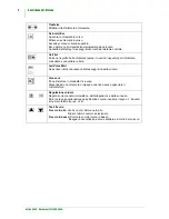 Preview for 10 page of Selta NETFON 50 SIP User Manual