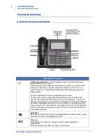 Предварительный просмотр 10 страницы Selta NETFON 500 User Manual