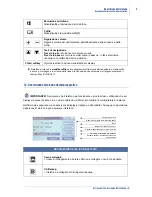 Preview for 11 page of Selta NETFON 500 User Manual