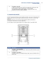 Предварительный просмотр 35 страницы Selta NETFON 500 User Manual