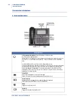 Предварительный просмотр 42 страницы Selta NETFON 500 User Manual