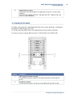 Предварительный просмотр 65 страницы Selta NETFON 500 User Manual