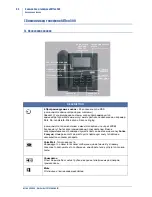 Preview for 72 page of Selta NETFON 500 User Manual