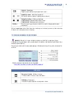 Preview for 73 page of Selta NETFON 500 User Manual