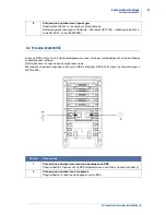 Preview for 93 page of Selta NETFON 500 User Manual