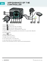 Preview for 6 page of Seltron ACD20 Instruction Manual