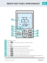 Preview for 5 page of Seltron RCD1 Premium Manual