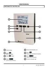 Предварительный просмотр 7 страницы Seltron SCC30 User Manual