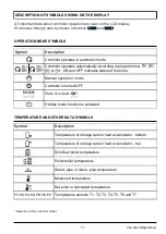 Preview for 11 page of Seltron SCC30 User Manual