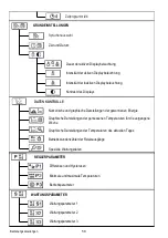 Предварительный просмотр 58 страницы Seltron SCC30 User Manual